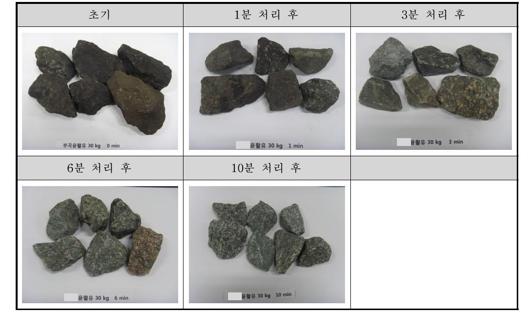 30 kg 윤활유 오염자갈 투입 시 처리시간에 따른 자갈 변화