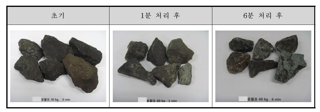 60 kg 윤활유 오염자갈 투입 시 처리시간에 따른 자갈 변화