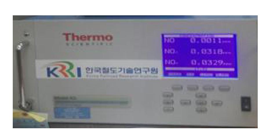 실험에 사용한 질소산화물 분석기