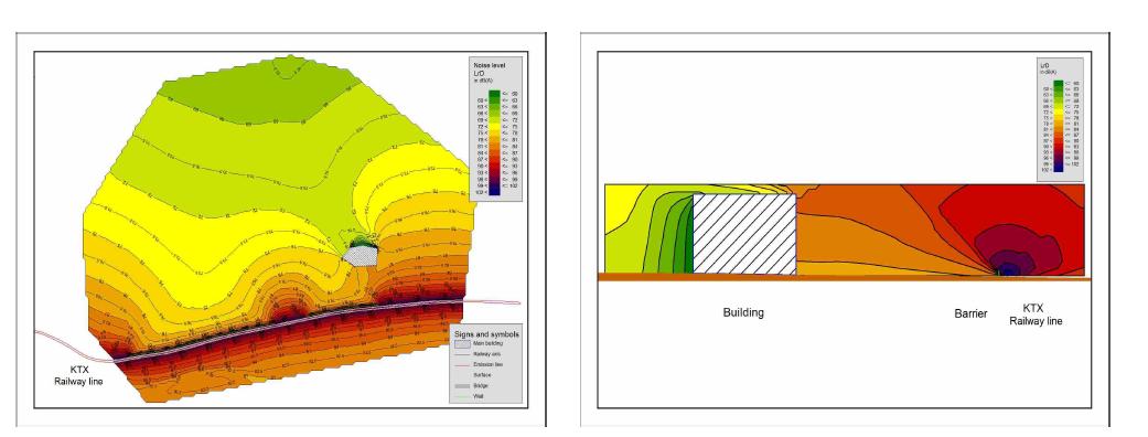 본과제개발소음지도용철도소음원DB모듈활용사례(KTX소음원및방음벽효과예측)