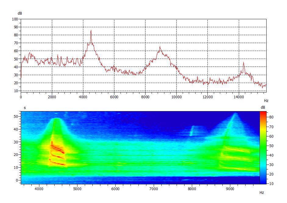 KTX열차가 감속하는 상황 71->32 km/h에서 측정된 등가 소음도, 선형 주파수 분석 (narrow-band), 열차는 6번 선로 통과