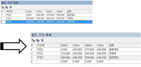 철도 구간 추가