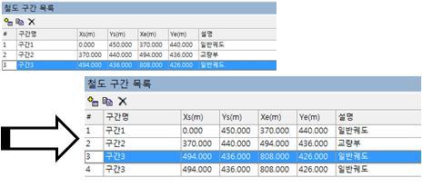 철도 구간 복사