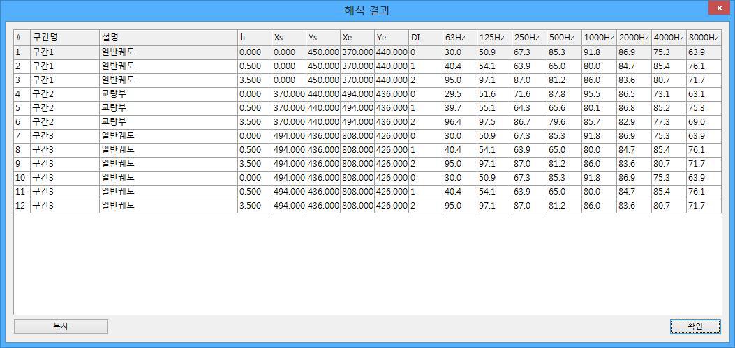 파일: 해석 및 결과 대화창의 예