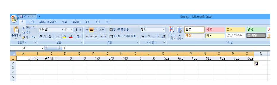 결과 자료 붙여넣기의 예