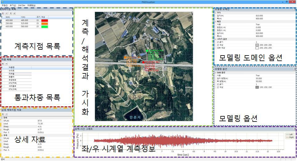 프로그램 초기 화면의 구성