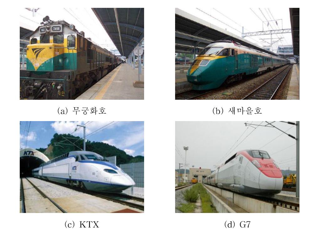 터널 공기역학 현장실험에 적용된 열차들