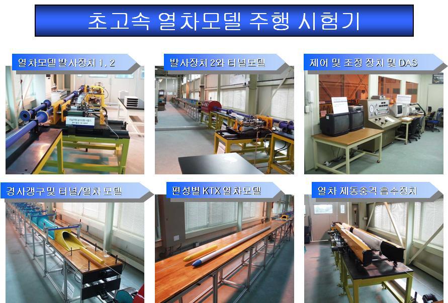 터널미기압파저감후드최적설계개발용초고속열차모델주행시험기