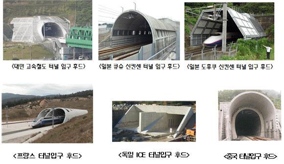 국외의 터널입구 미기압파 저감 후드