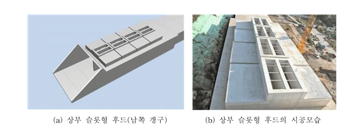 독일 Katzenberg Tunnel(연장 9.385 km)의 남쪽 갱구에 설치된 슬롯형 터널 미기압파 저감 후드