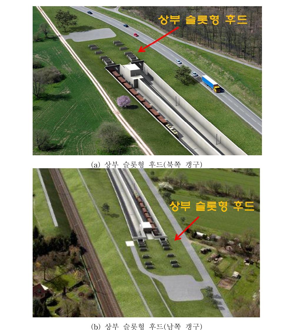 설계속도 250km/h의 독일 Rastatt Tunnel(연장 4.270 km)의 갱구에 설치되는 슬롯형 터널 미기압파 저감 후드