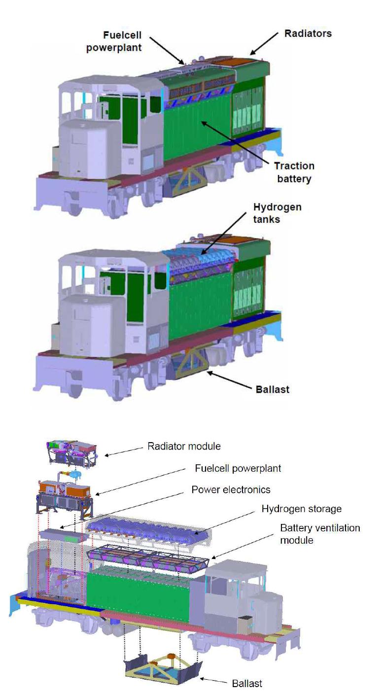 The BNSF Fuelcell-Hybrid Switch Locomotive Construction