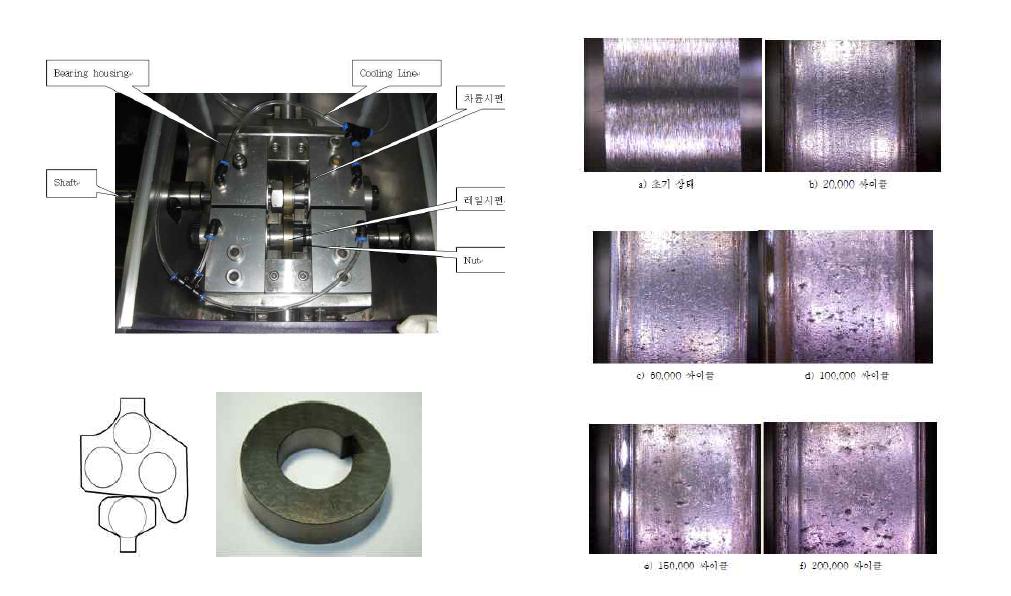 소형시험편 시험기 및 마모 상태