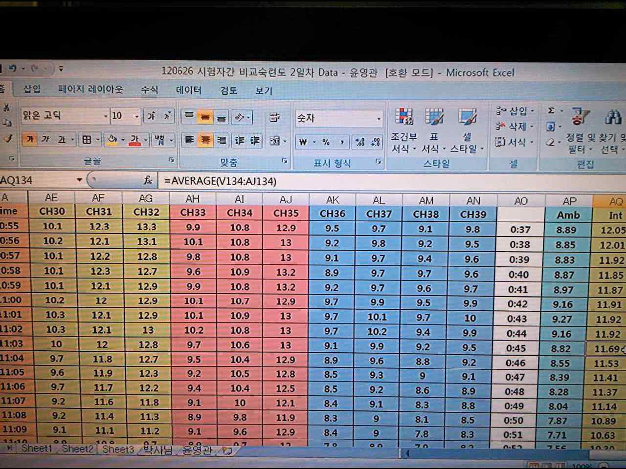 데이터 저장 및 처리