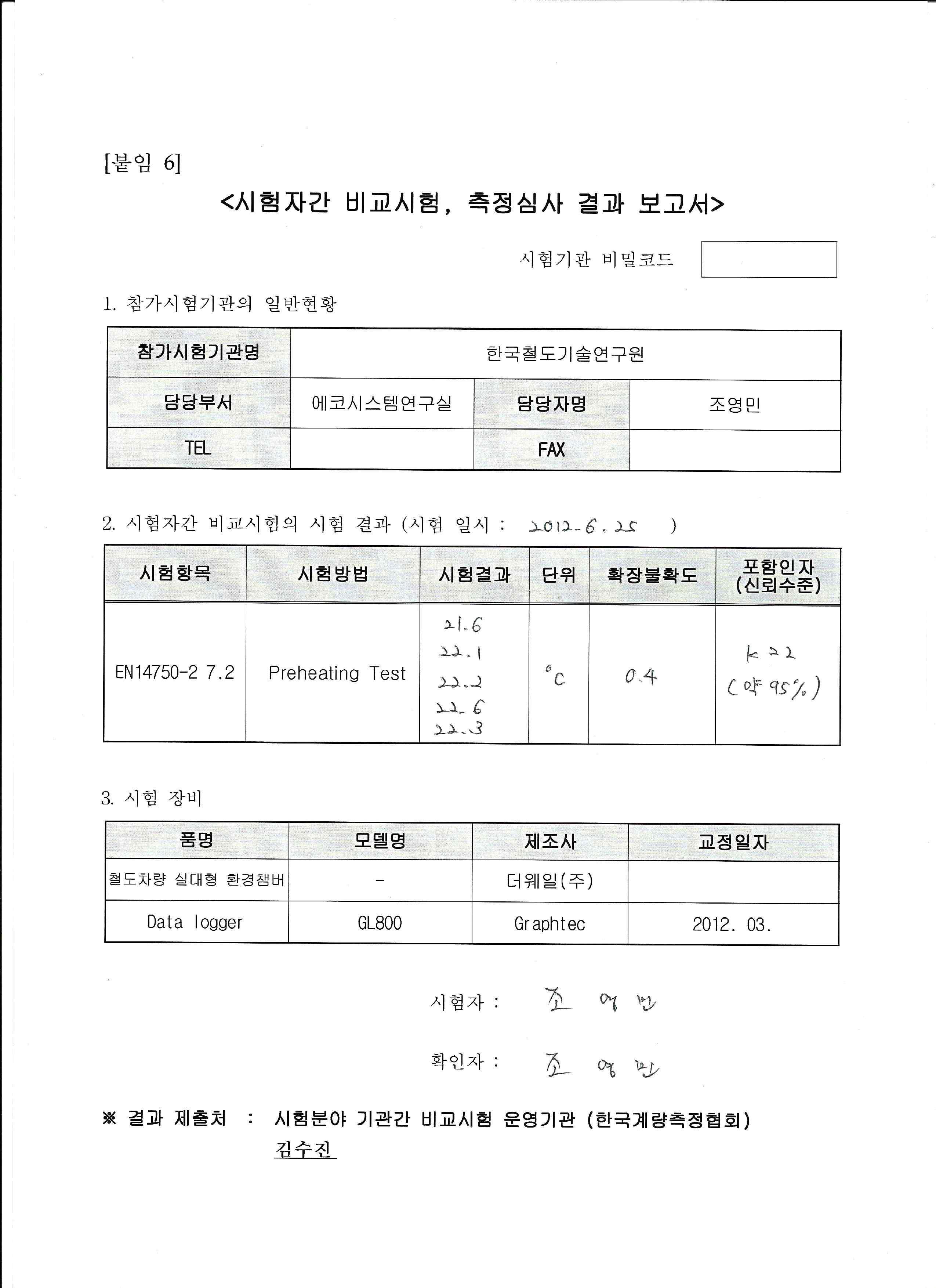 시험결과 보고서 (시험자 1)