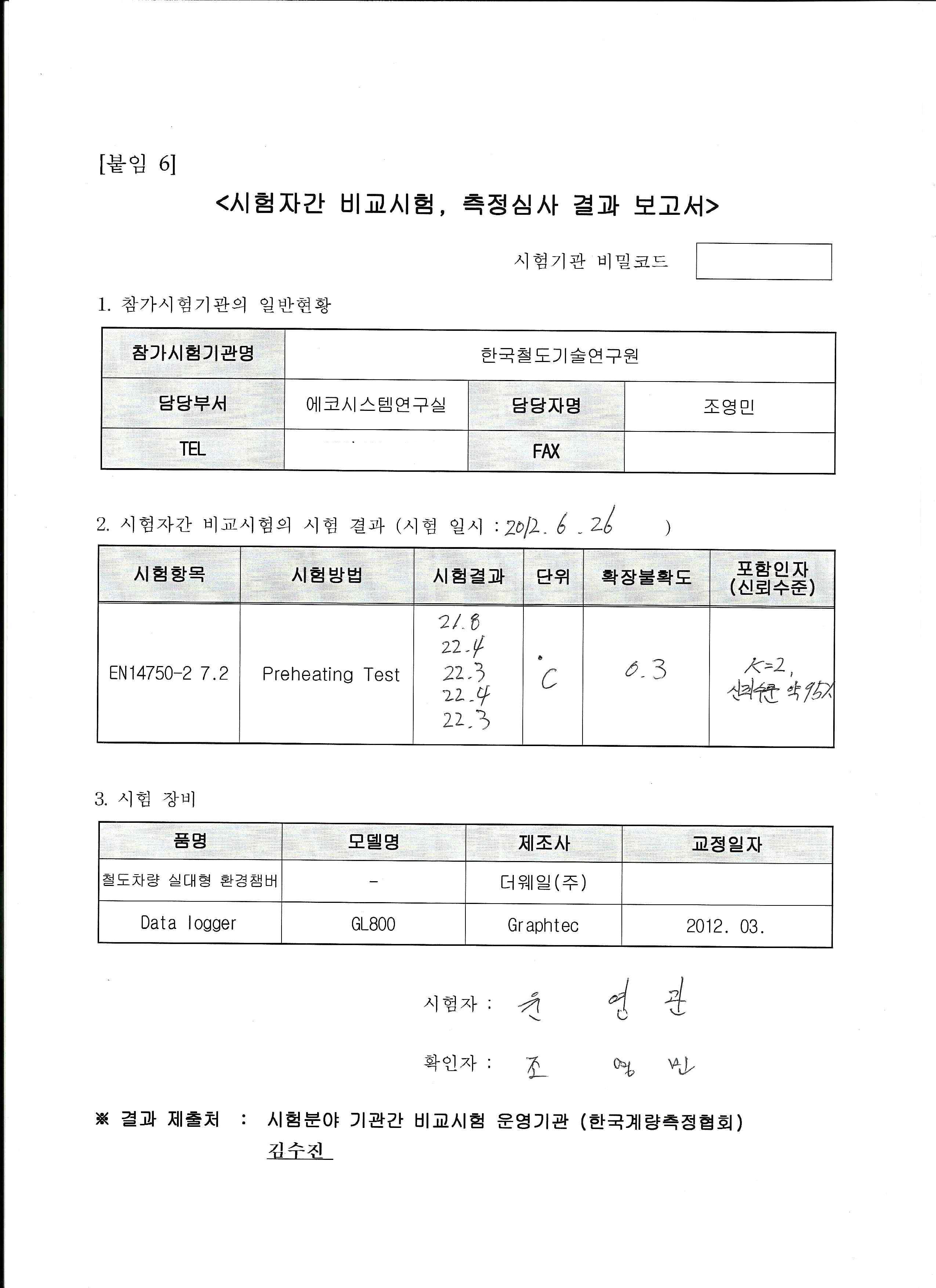 시험결과 보고서 (시험자 2)