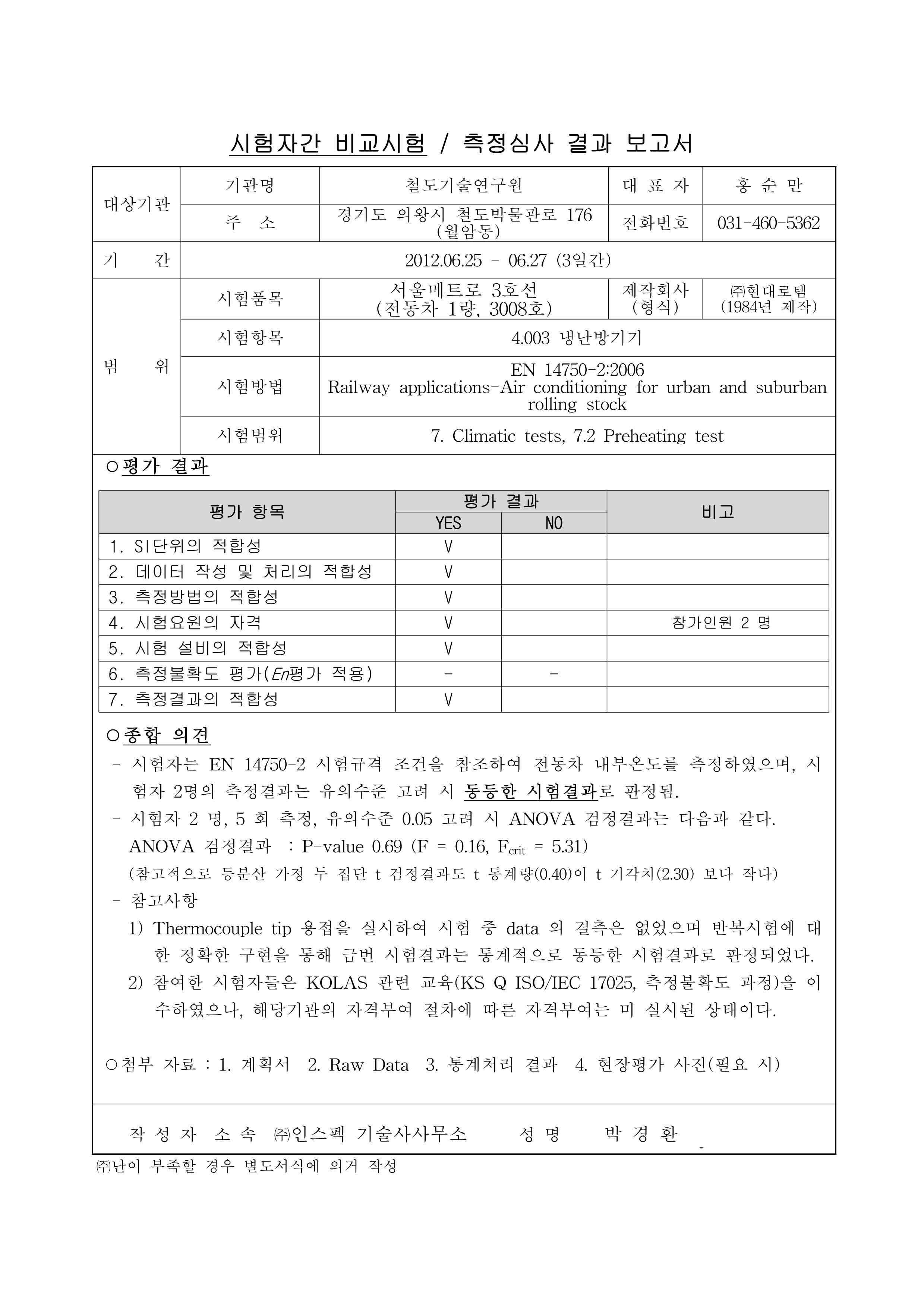 평가사의 측정심사 결과보고서