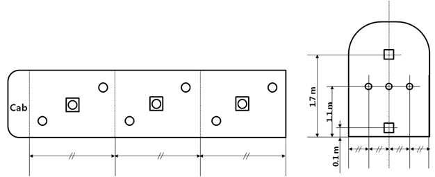 Temperature measuring points inside of the passenger cabin: Top view (left) and section view (right)