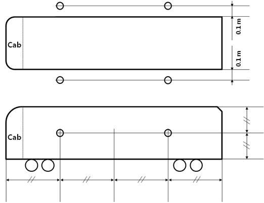 Temperature measuring points outside of the passenger cabin: Top view (top) and side view (bottom)