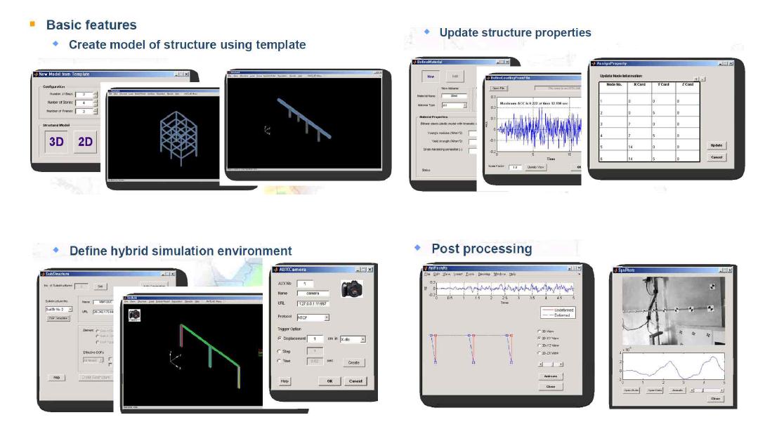 UI-SimCor ver 2.6의 사용 예