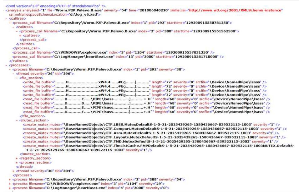 행위분석결과의 XML 로그