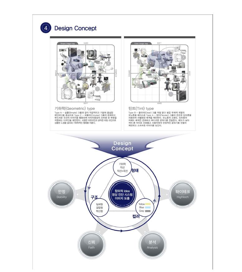 전체적인 디자인 컨셉