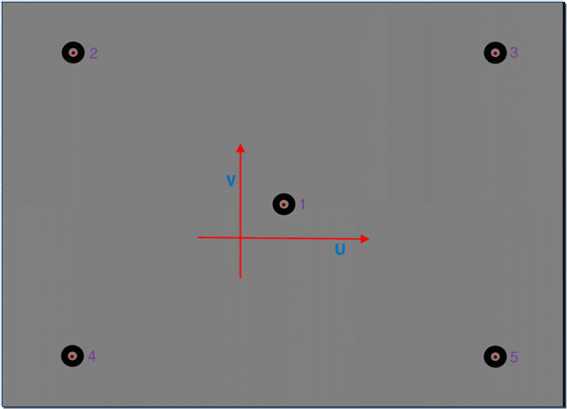 기준값(시작점)에서 획득한 2D projection