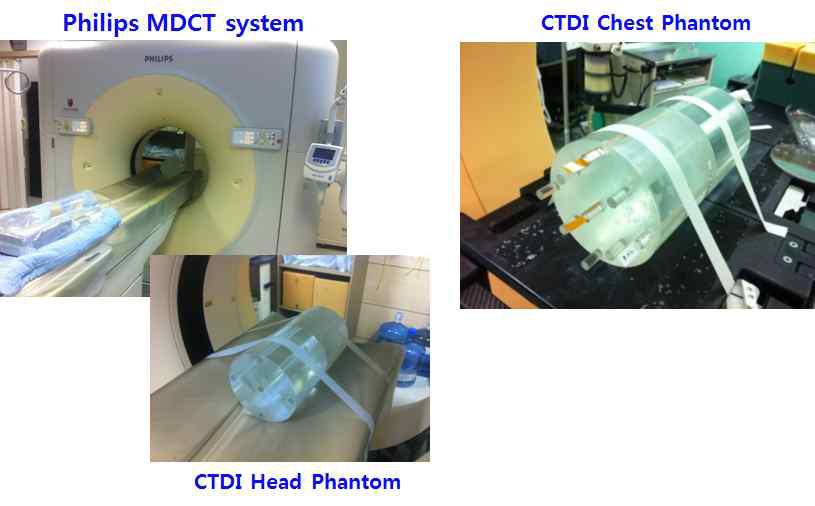 CTDI 측정 실험 장면