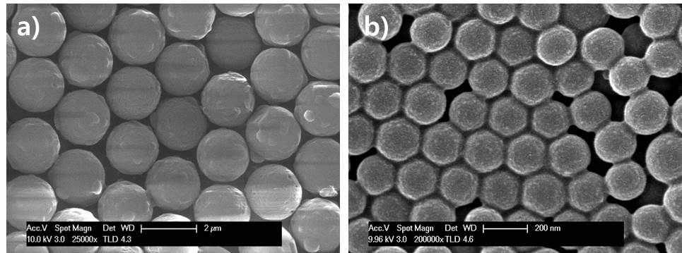 SEM pictures of polystyrene-latex particles using different reaction medium: a) EtOH-DIW(95:5 vol%), b) DIW (100 vol%)