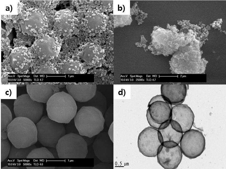 SEM and TEM images of SiO2-coated PSL particles and HSPs synthesized with and without modification. (a) and (b):without modification, (c) and (d):with modification. The modification means dispersion medium change of PSL colloid from the ethanol based medium to the distilled water.