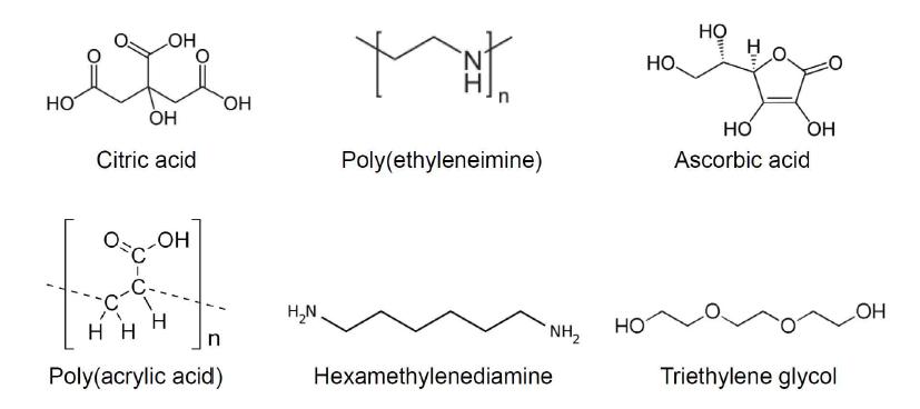 Molecular structures of the surfactants used in this study.