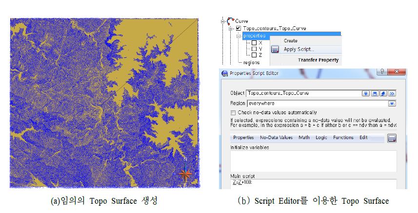 그림 3-89. (a) 임의의 Topo Surface 생성, (b) Script Editor를 이용한 Topo Surface.