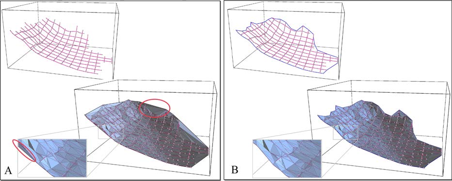 그림 3-17. Curve point를 이용한 Delaunay triangle: (a) 점들의 convex hull을 이용하여 제작, (b) 사용자가 border curve를 정의한 경우.