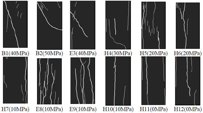 Fracture geometry under different confining pressure