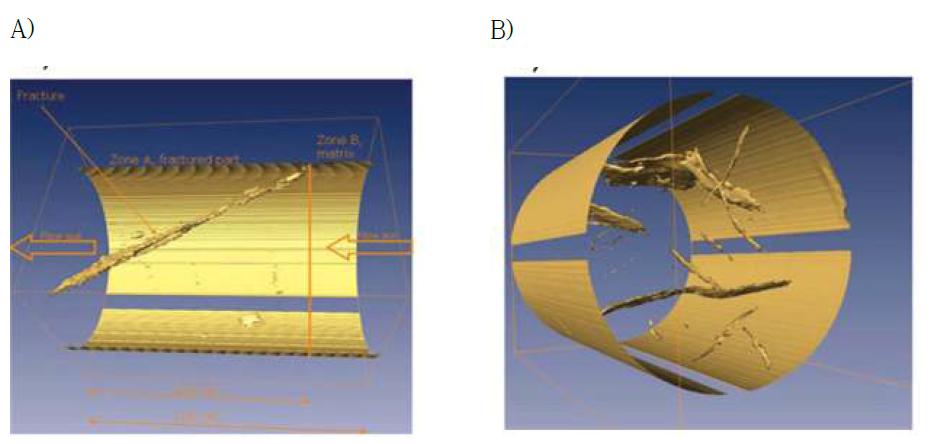 3-D core image of A) sample 1 and B) sample 2