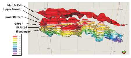 Three-dimensional seismically mapped horizons in the southwestern part of the Fort Worth Basin