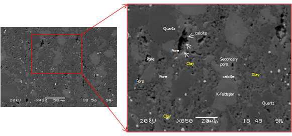 SEM image of shale sample in the Haenam Basin.