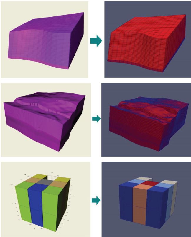 그림 3.2.4.4. Petrel 모델로부터 생성된 OpenGeosys 수치격자의 예