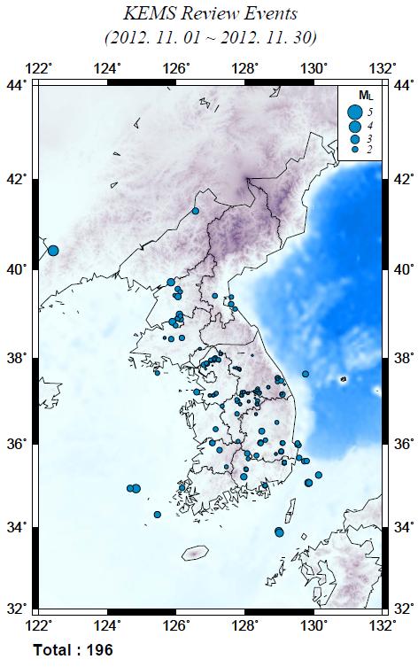 2012년 11월 정밀분석 현황