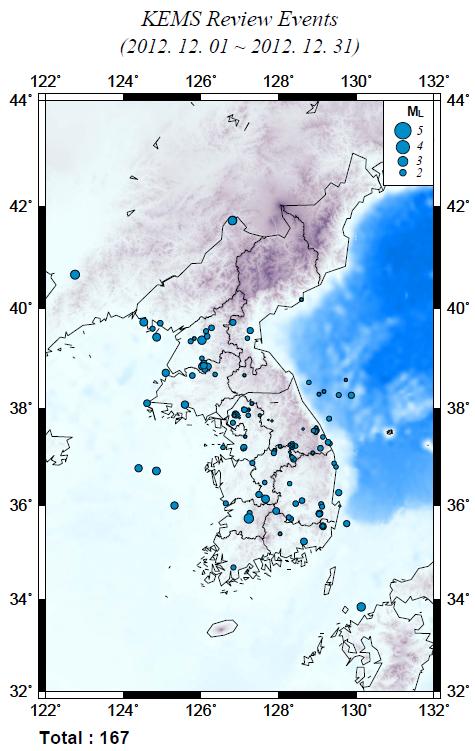 2012년 12월 정밀분석 현황