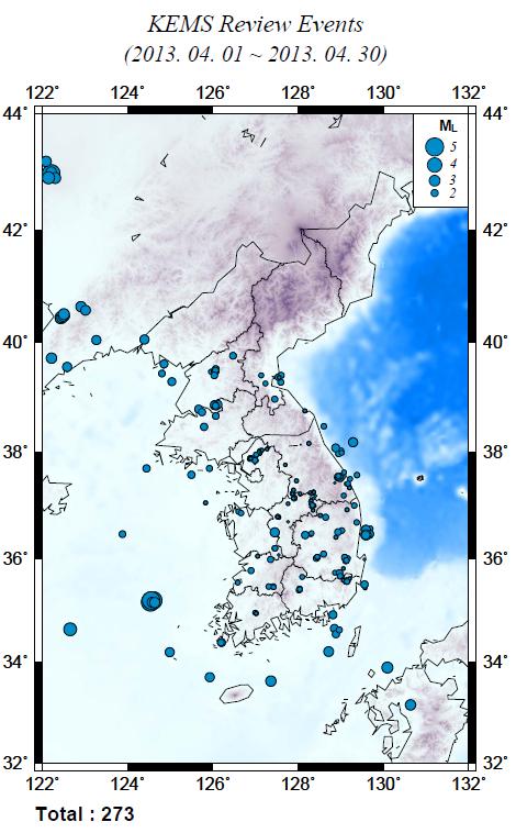 2013년 4월 정밀분석 현황