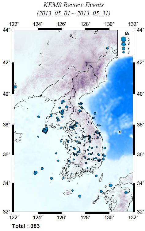 2013년 5월 정밀분석 현황