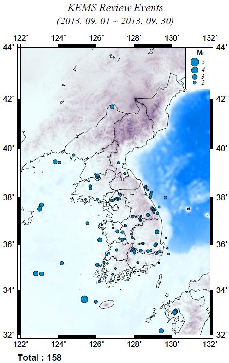 2013년 9월 정밀분석 현황