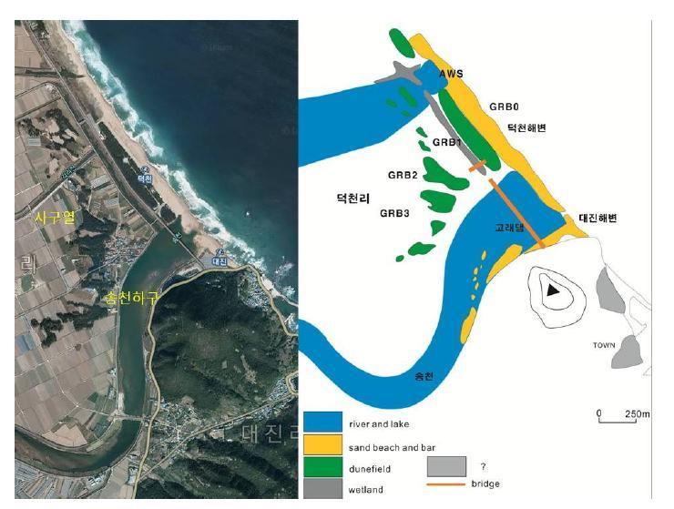 고래불 사구해안의 위성사진(좌)과 3개의 사구열을 포함하는 주요 지형분포 스케치(우).