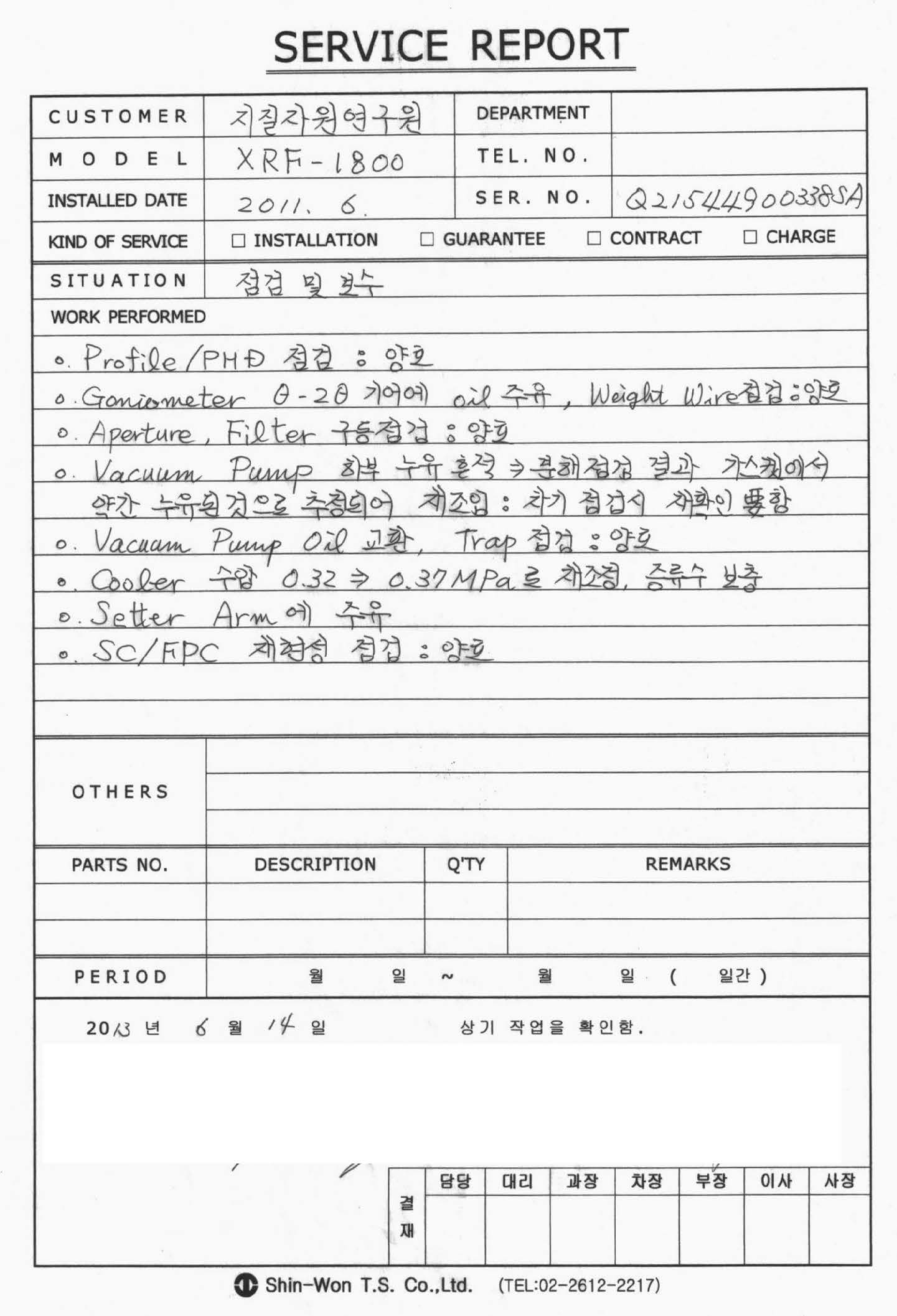 그림 28. XRF-1800의 service report