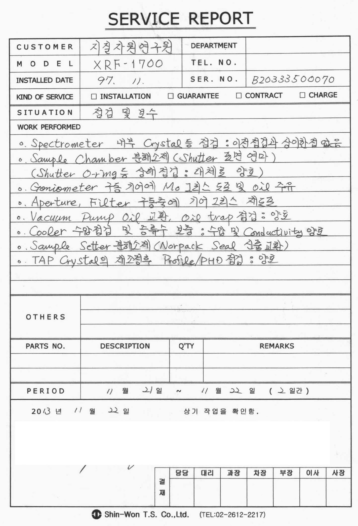 그림 35. XRF-1700의 service report