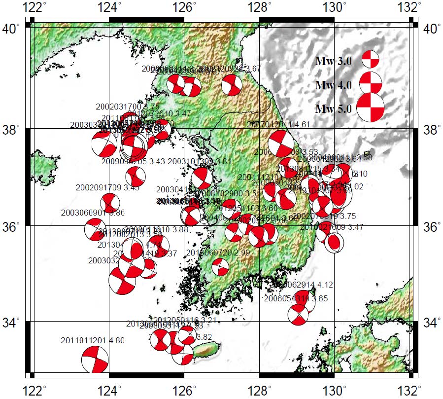 그림 3.1.42. 한반도 지역에 발생한 주요 지진이벤트 모멘트 역산 결과 도시