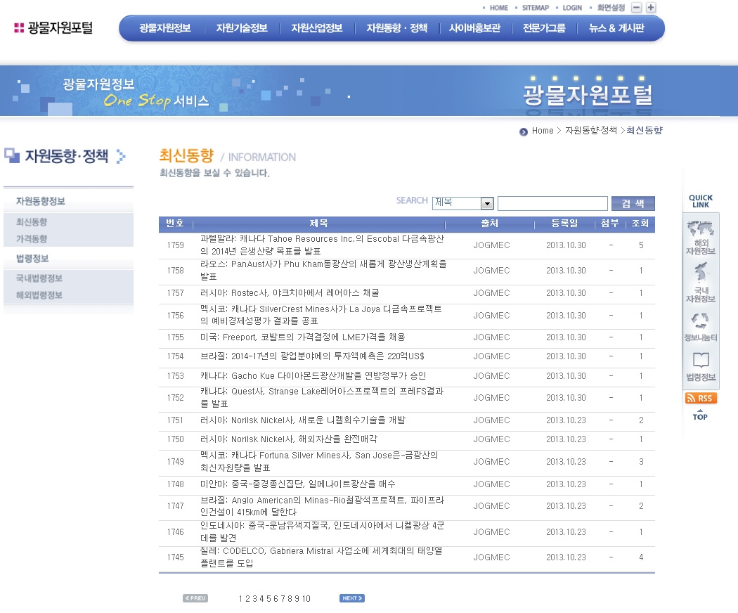 Fig. 7-5. Japan JOGMEC’s translated resources news.