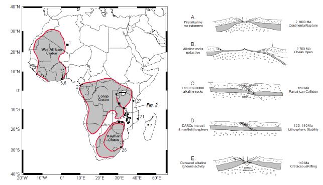 Fig. 2-7. (left) African cratons (Kennedy, 1965) bounded by sutures during Panafrican time (Burke and Dewey, 1972). Locations of the 32 deformed alkaline rocks and carbonatites (Woolley, 2001) shown as filled symbols (circle = nepheline syenite gneiss; square = deformed carbonatite. (right) Repeated episodes of alkaline intracontinental magmatism in the eastern Africa (Burke et al., 2003).