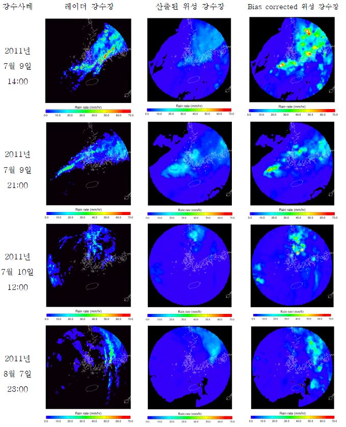 그림 2.2.6 강수사례별 레이더 강수장, 위성 강수장, 그리고 bias correction을 수행한 위성 강수장